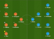 开云体育在线-比利时队将对阵丹麦，战局如何？