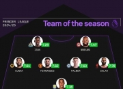 开云平台-关于中超外援阵容调整：实力提升成新赛季关键词的信息