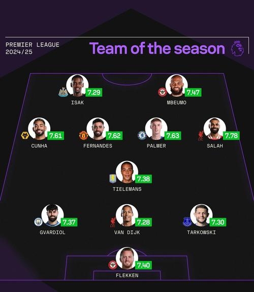 关于中超外援阵容调整:实力提升成新赛季关键词的信息 关于中超外援阵容调整:实力提升成新赛季关键词的信息